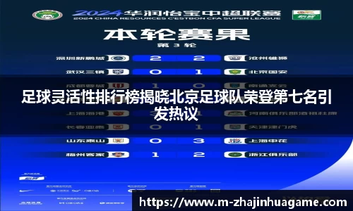 足球灵活性排行榜揭晓北京足球队荣登第七名引发热议