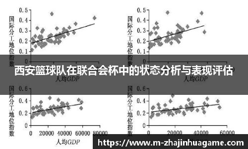西安篮球队在联合会杯中的状态分析与表现评估